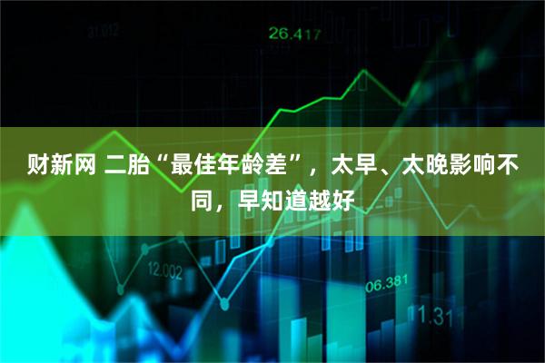 财新网 二胎“最佳年龄差”，太早、太晚影响不同，早知道越好