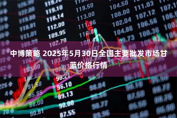 中博策略 2025年5月30日全国主要批发市场甘蓝价格行情