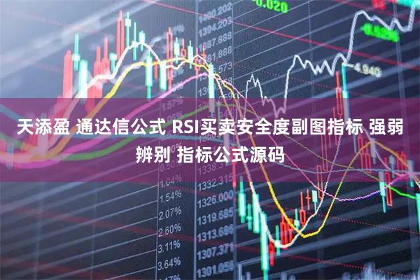 天添盈 通达信公式 RSI买卖安全度副图指标 强弱辨别 指标公式源码