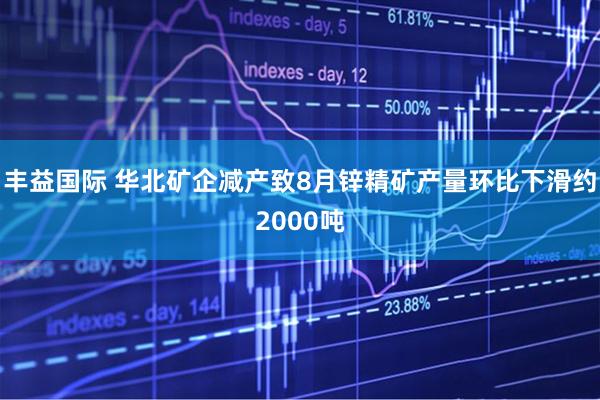 丰益国际 华北矿企减产致8月锌精矿产量环比下滑约2000吨